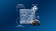 F-150 Tough Scrub E7