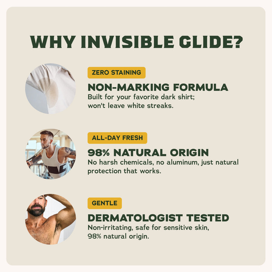 Exclusive: Invisible Glide Deodorant 2-Pack Offer Q3