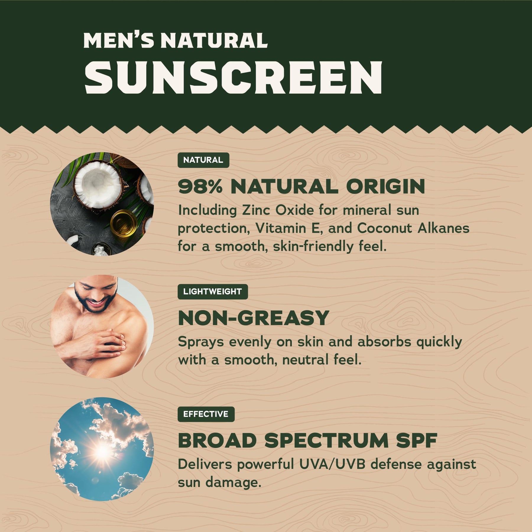 2-Pack Sunscreen + Manteen Canteen L8